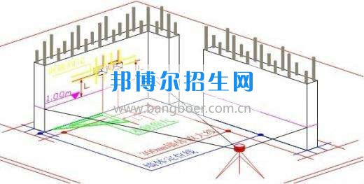 成都大專學(xué)校有哪些有建筑工程施工技術(shù)