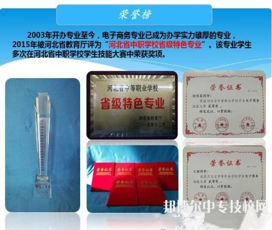 河北省科技工程學(xué)校電子商務(wù)專業(yè)介紹